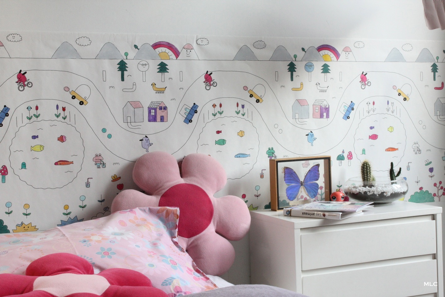 Coloriage enfant papier peint pour chambre enfant déco